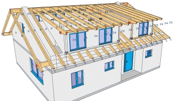 CNC számok aktiválása mind 2D-ben, mind 3D-ben